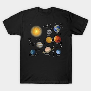 solar system galaxy diagram T-Shirt